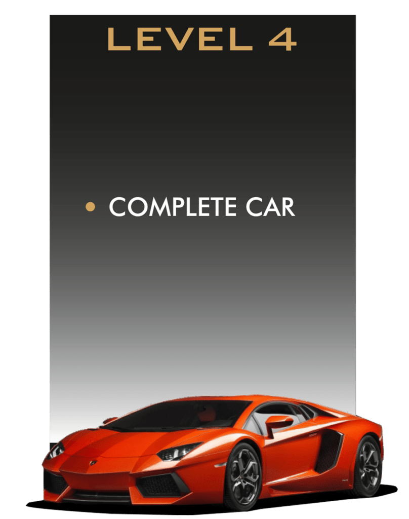 Zar Complete Car
